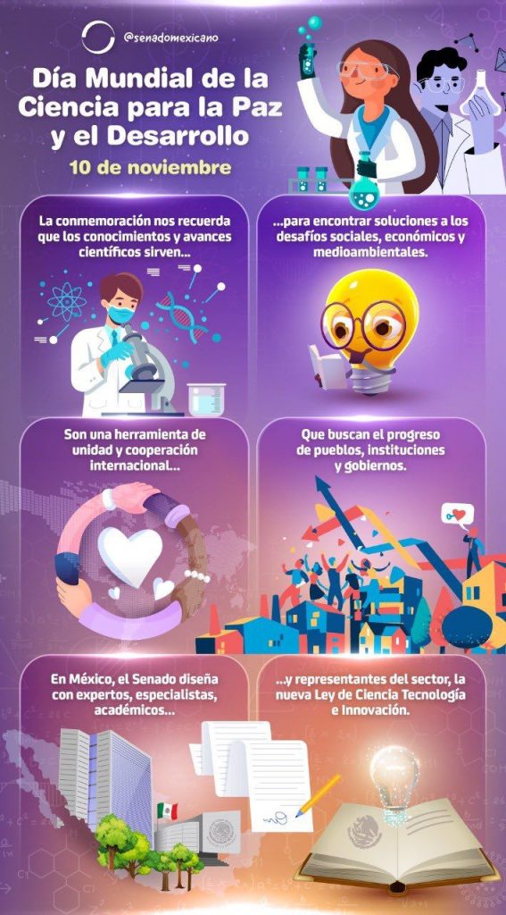 Infografía Día Mundial de la Ciencia para la Paz y el Desarrollo ...